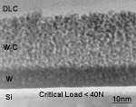 TEM Cross Section : 14nm W Layer