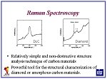 탄소물질의 Raman spectra