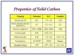 탄소물질의 특성비교표
